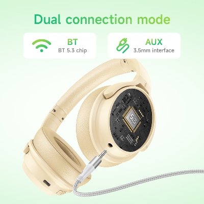 Picture of HOCO W37 ANC Wireless Bluetooth Headset Dual Connection Type 20dB Active Noise Cancellation With Microphone Up to 33 hours Playback BT5.3 HD Stereo Headphones