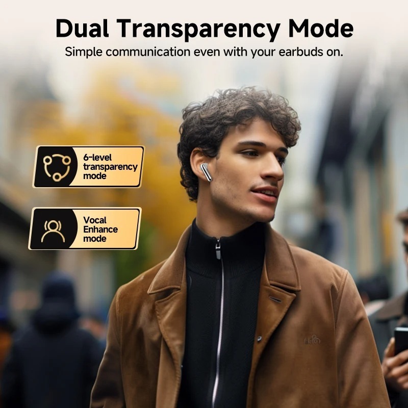 Picture of QCY HT08 MeloBuds Pro Earbuds 6 Mic 46dB ANC BT 5.3 Earphones Wireless Hi-Res LDAC Headphones 34H in-Ear Detection Wireless Bluetooth Earphones