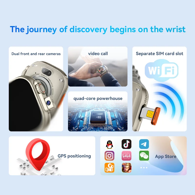 Picture of HW Ultra 2 5G Smart Watch 2.02 inch Display Ram 4GB ROM 64GB Dual Camera Front and Rear Direct Audio Video Call Wifi Android 8.1 Google Playstore Smartwatch