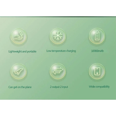 Picture of Awei P37K 10000mAh Powerbank Fast Charging 2.1A with Type C & USB Quick Charge 2 Dual Input Output Multiple Circuit Protection Digital Display