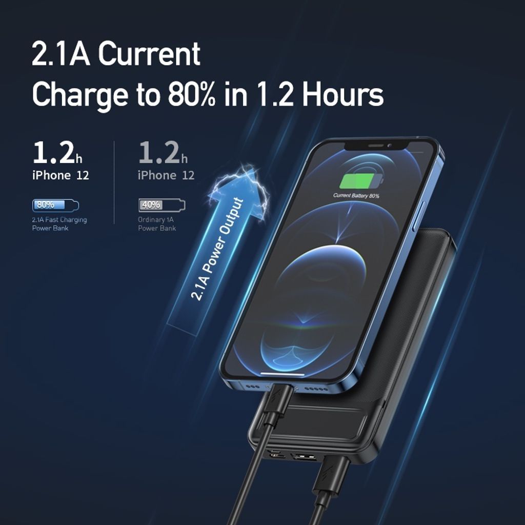 Picture of Awei P5K 10000mAh Dual USB Port Power Bank Fast Charging Micro USB and Type C Input Power Bank