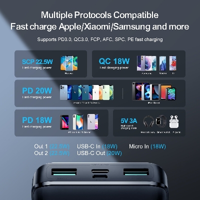 Picture of Joyroom JR-QP191 10000mAh 22.5W LED Display Battery Status Monitoring Power Bank