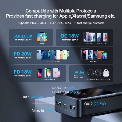 Picture of JOYROOM JR-QP192 20000mAh 22.5W Fast Charging Digital Display Power Bank