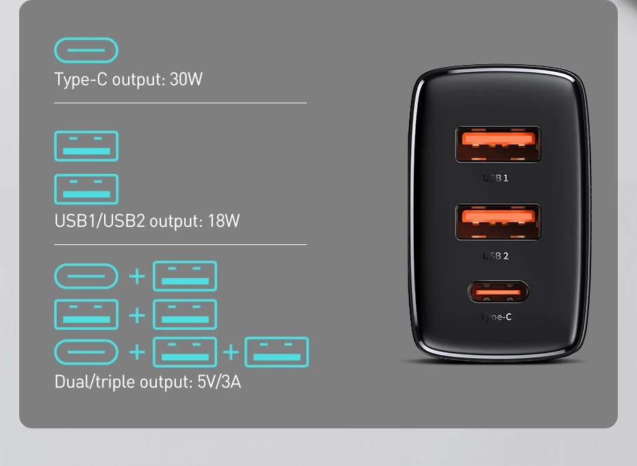 Picture of Baseus PD 30W Fast Charger For iPhone 14 Pro Max 13 PD3.0 QC3.0 USB Type C Quick Charger For Samsung Huawei Laptop Tablet
