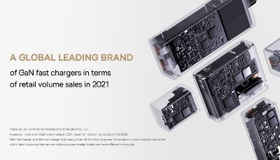Picture of Baseus Mini GaN5 30W Fast Charger For iPhone 14 13 12 11 Pro Max USB Type C Charger Quick Charge 4.0 QC 3.0 For Samsung Xiaomi Phone