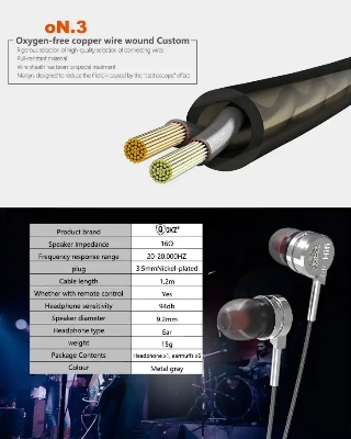 Picture of QKZ DM9 Zinc Alloy Hifi Metal In Earphone With Microphone