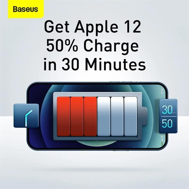 Picture of Baseus 30W USB C Quick Charger Support Type C PD Fast Charging Dual USB Port Portable Phone Charger