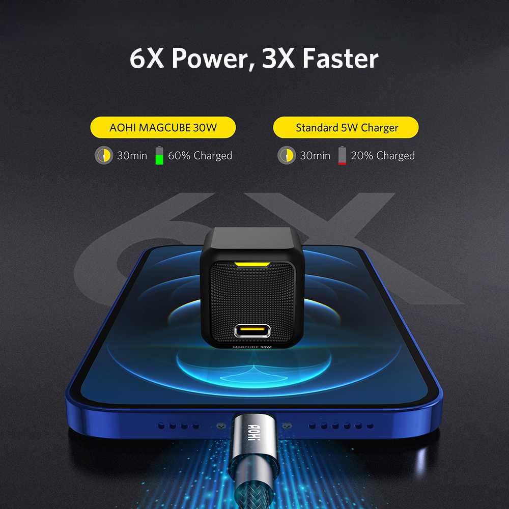 Picture of AOHI MAGCUBE 30W Super Mini GaN Fast Charger