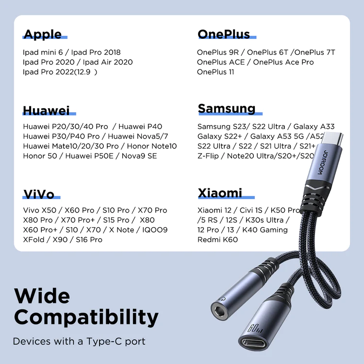 Picture of Joyroom SY-C02 Audio-Transfer Series 2-in-1 Audio Adapter (Type-C to 3.5mm+Type-C)-Black