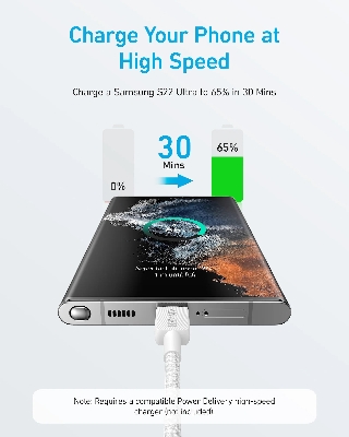 Picture of Anker 322 USB-C to USB-C Cable (3ft Braided) 90cm Black