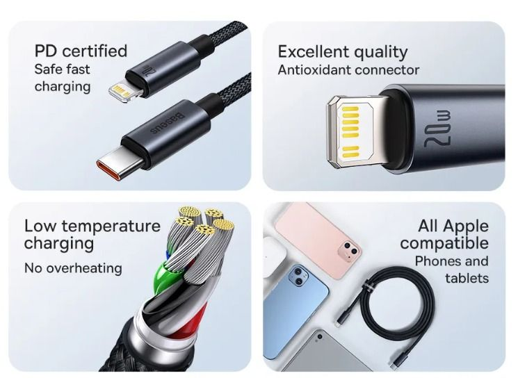 Picture of Baseus PD20W USB C Fast Charging Cable for iPhone 14 13 12 11 Pro Max USB C Data Sync iPhone Cable