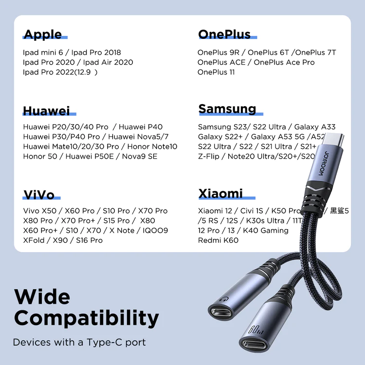 Picture of Joyroom SY-C03 Audio-Transfer Series 2-in-1 Audio Adapter (Type-C to Dual Type-C)-Black