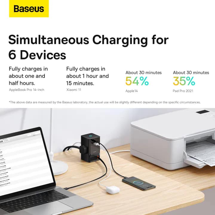 Picture of Baseus 65W GaN Fast Desktop Charger Digital Power Strip Touch Control 3AC Sockets For iPhone15 Samsung Tablet