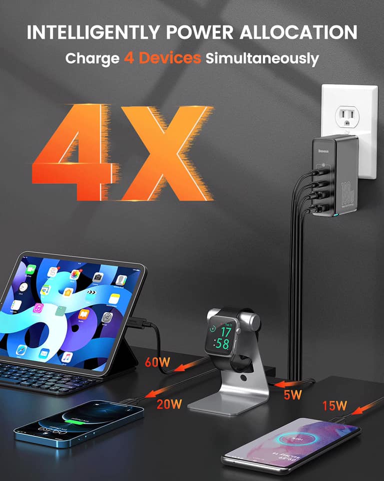 Picture of Baseus GaN2 Pro Quick Charger 2C+2U 100W- Black