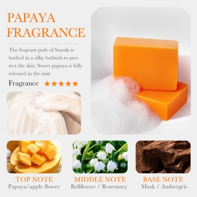 Picture of Bioaqua Pawpaw Vitamin C Aroma Soap - 100g