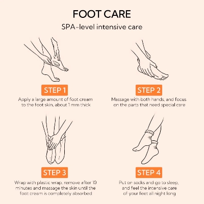 Picture of Lanbena Foot Repair Cream 100g
