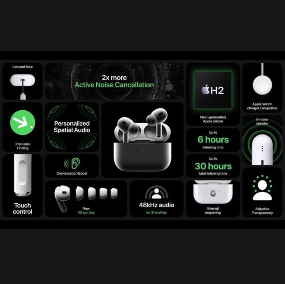 Picture of AirPods Pro 2nd genaration MADE IN DUBAI Bluetooth Earbuds