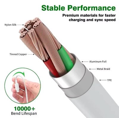 Picture of Xiaomi Type-C 6A 33w 65w 120w Turbo Charger Cable Quick Charging Type C USB