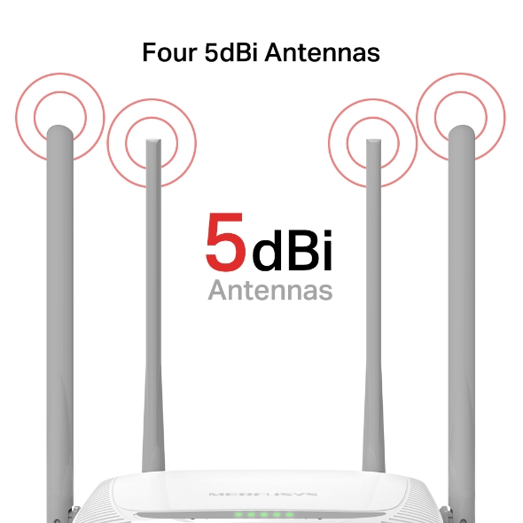 Picture of Mercusys MW325R 300Mbps Wifi Router