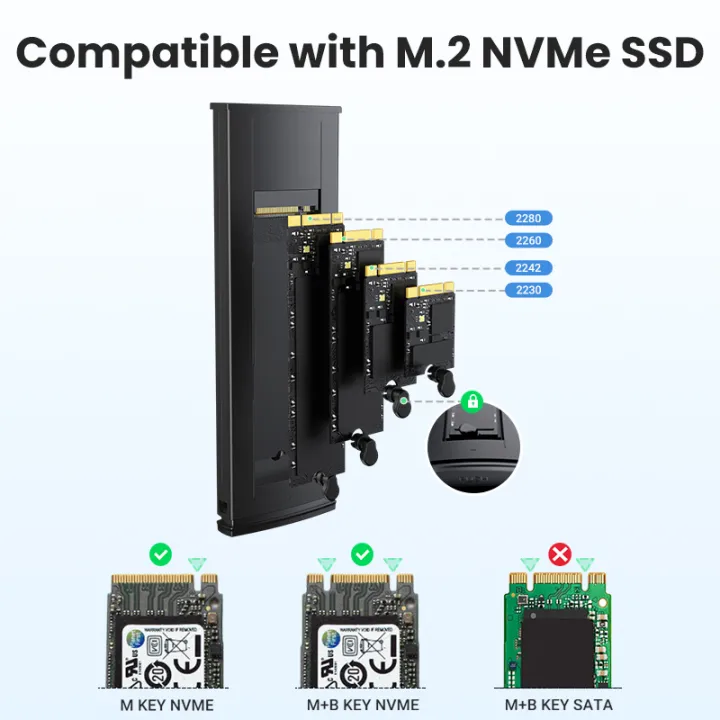 Picture of (Case Only)UGREEN M.2 NVMe SSD Enclosure Dual Protocol NVMe SATA to USB 3.1 Gen2 10 Gbps NVMe PCI-E M.2 SSD Case Support UASP For Hard Disk