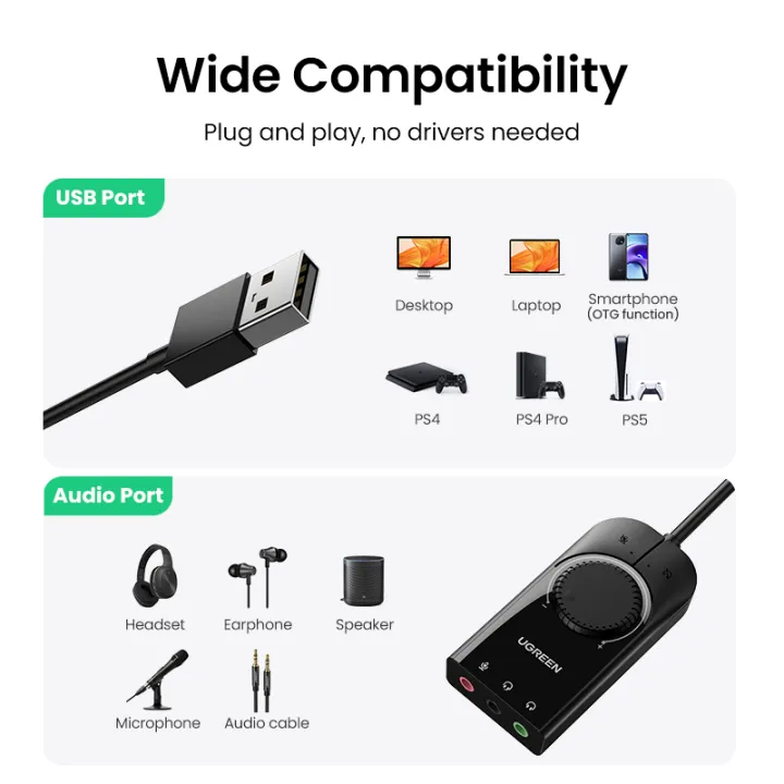 Picture of UGREEN USB External Stereo Sound Adapter Splitter Converter with Volume Control for Windows,Mac, Linux,compatible for PS4, Lap_top, Headset,Plug & Play, No Drivers Needed