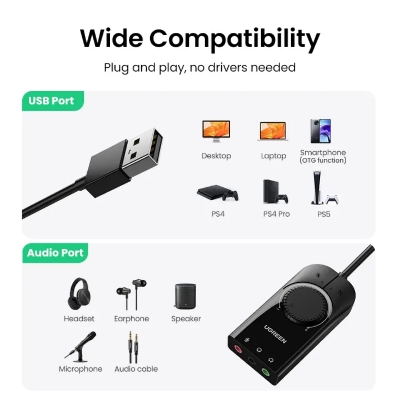 Picture of UGREEN USB External Stereo Sound Adapter Splitter Converter with Volume Control for Windows,Mac, Linux,compatible for PS4, Lap_top, Headset,Plug & Play, No Drivers Needed