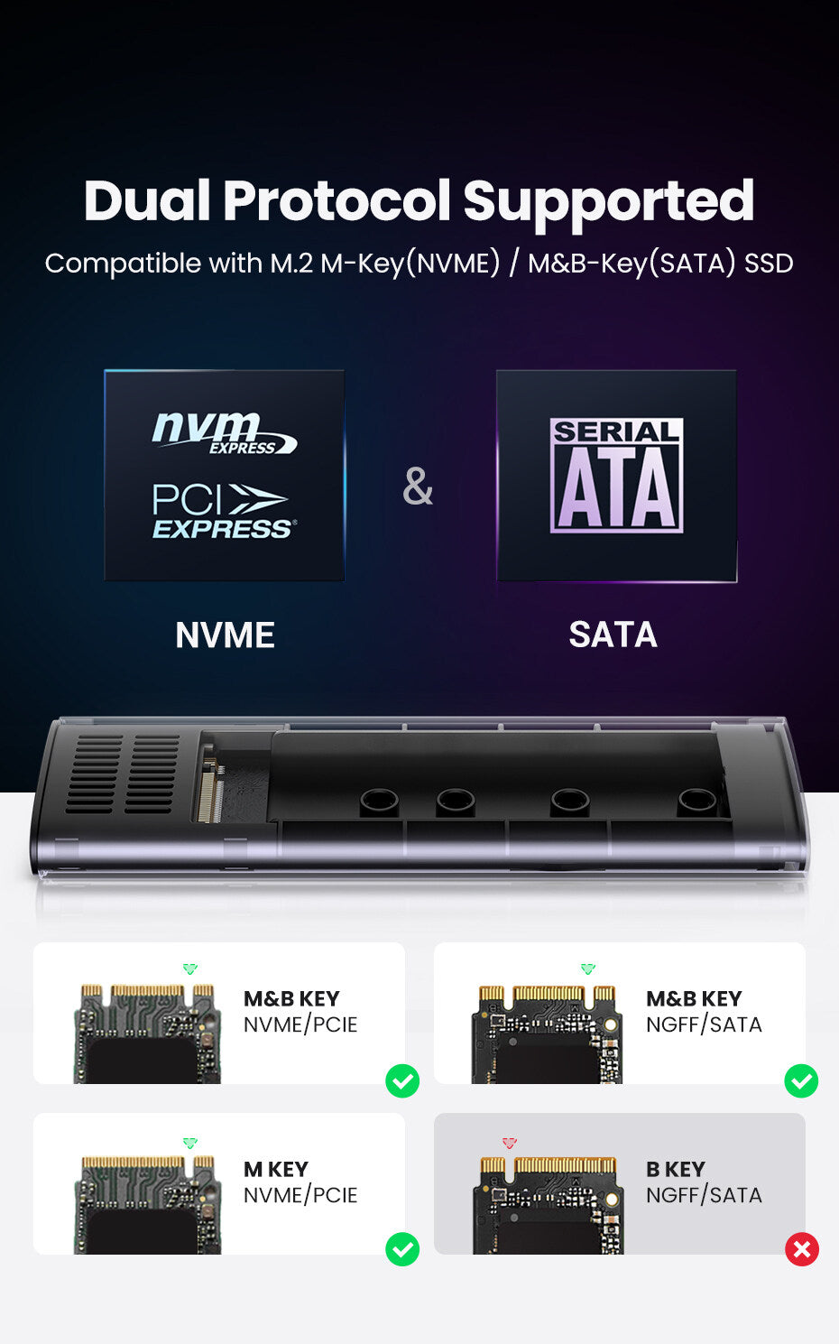 Picture of UGREEN CM400 (10902) M.2 NVMe SSD Enclosure - Imran Fashion Hut