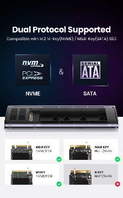 Picture of UGREEN CM400 (10902) M.2 NVMe SSD Enclosure - Imran Fashion Hut