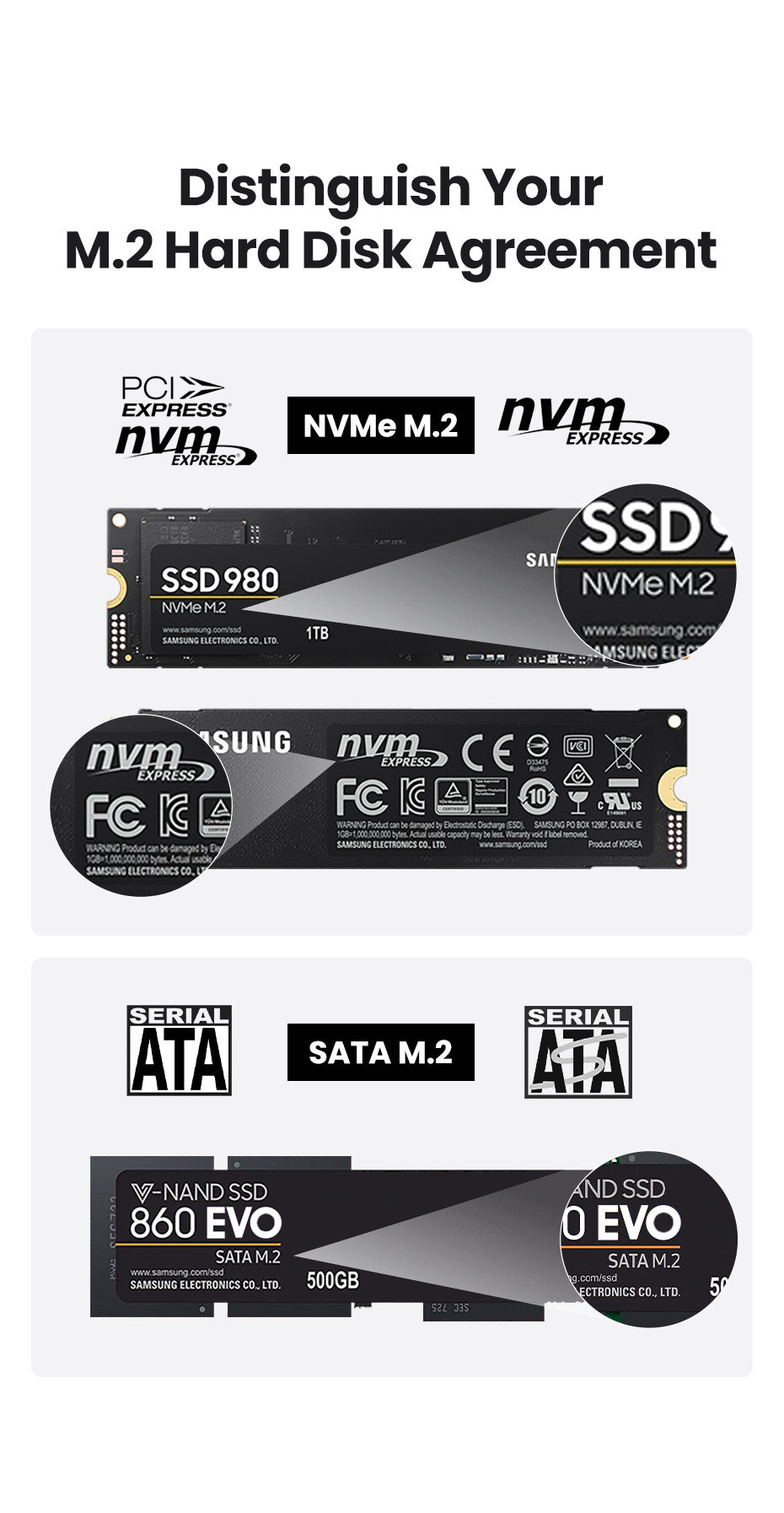 Picture of UGREEN CM400 (10902) M.2 NVMe SSD Enclosure - Imran Fashion Hut