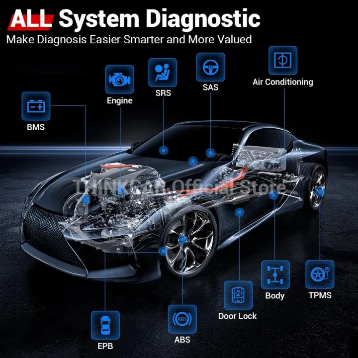 Picture of ThinkDiag Bluetooth OBD2 Scanner for all car diagnostics. Toyota Nissan Honda Tata Mazda Maruti Mahindra Isuzu Tesla MG Kia Mitsubishi car obdii diagnostic scanner - Imran Fashion Hut