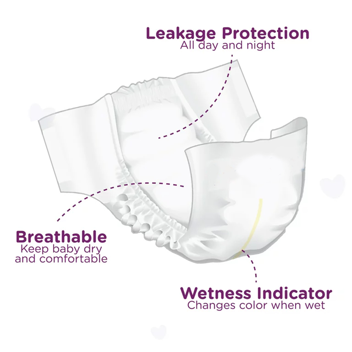 Picture of Twinkle Disposable Baby Diaper Pant - S Size (Upto 8kg) - 42 pcs