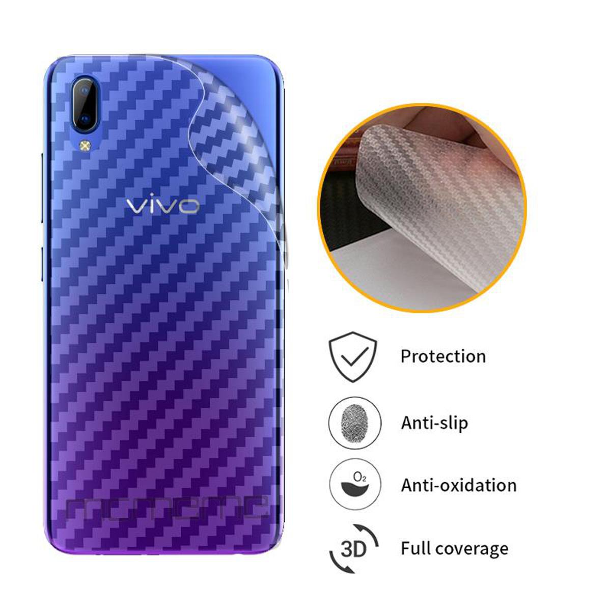 Picture of Carbon Fiber Sticker for Vivo Y191C - Transparent