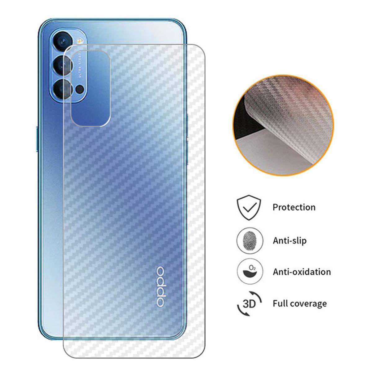 Picture of Carbon Fiber Sticker for Oppo Reno 4 - Transparent