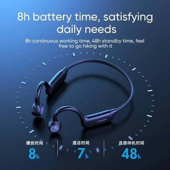 Picture of JOYROOM JR-X2 Wireless Air Conduction Headphone