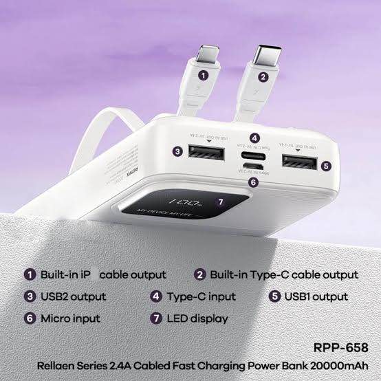 Picture of REMAX RPP-658 Rellaen Series 20000mAh Fast Charging Power Bank(2.4A)