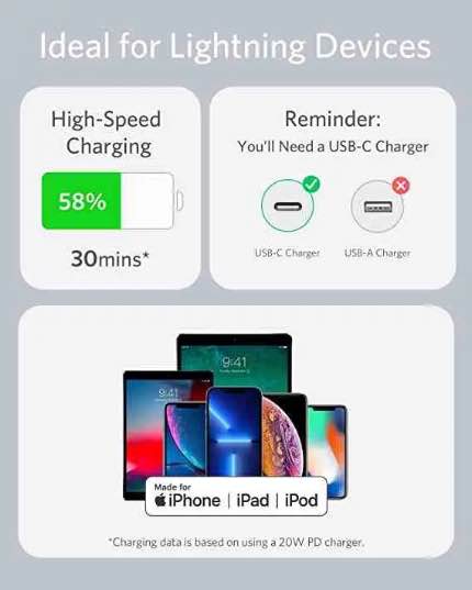 Picture of Anker PowerLine Soft USB-C to Lightning Cable 3ft – Black