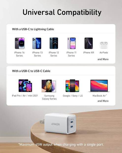 Picture of Anker 523 Nano 3 47W GaN2 USB C Charger