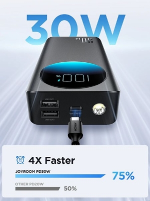 Picture of Joyroom JR-PBF03 30000mAh 30W Fast Charging Power Bank