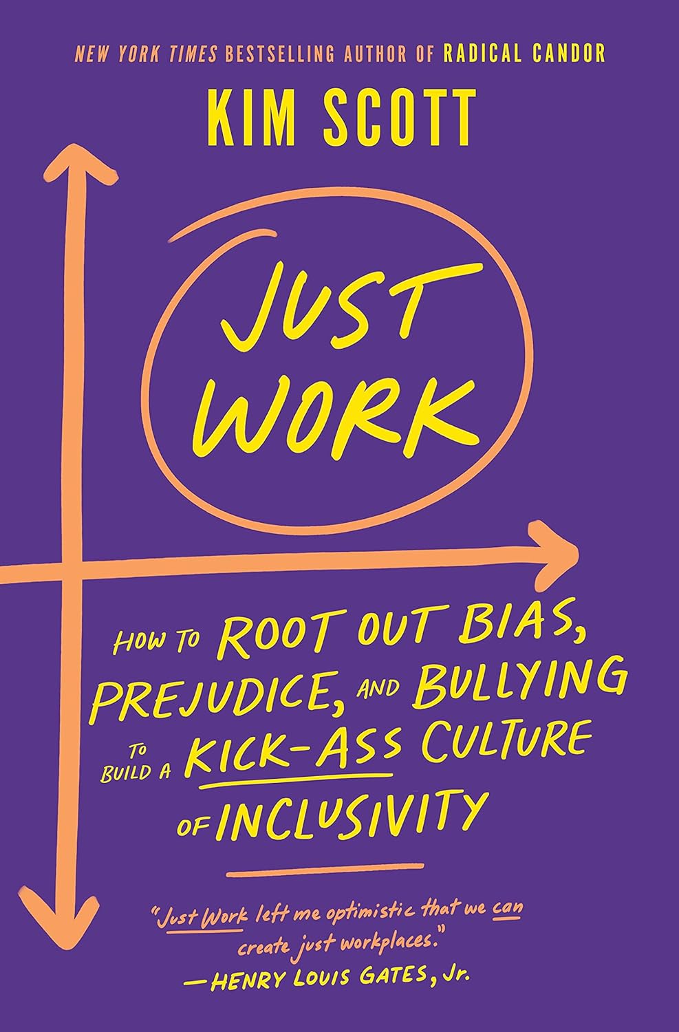 Picture of Just Work: Get Sh*t Done, Fast and Fair by Kim Scott