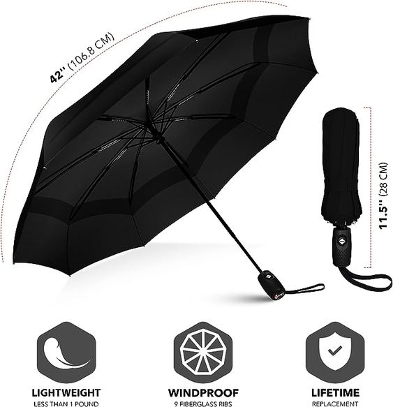 Picture of High quality umbrella for girls low price | premium quality foldable umbrella for men big size | Best quality umbrella for rainy season | 12 sick auto open and close blue and black umbrella with 3 months warranty