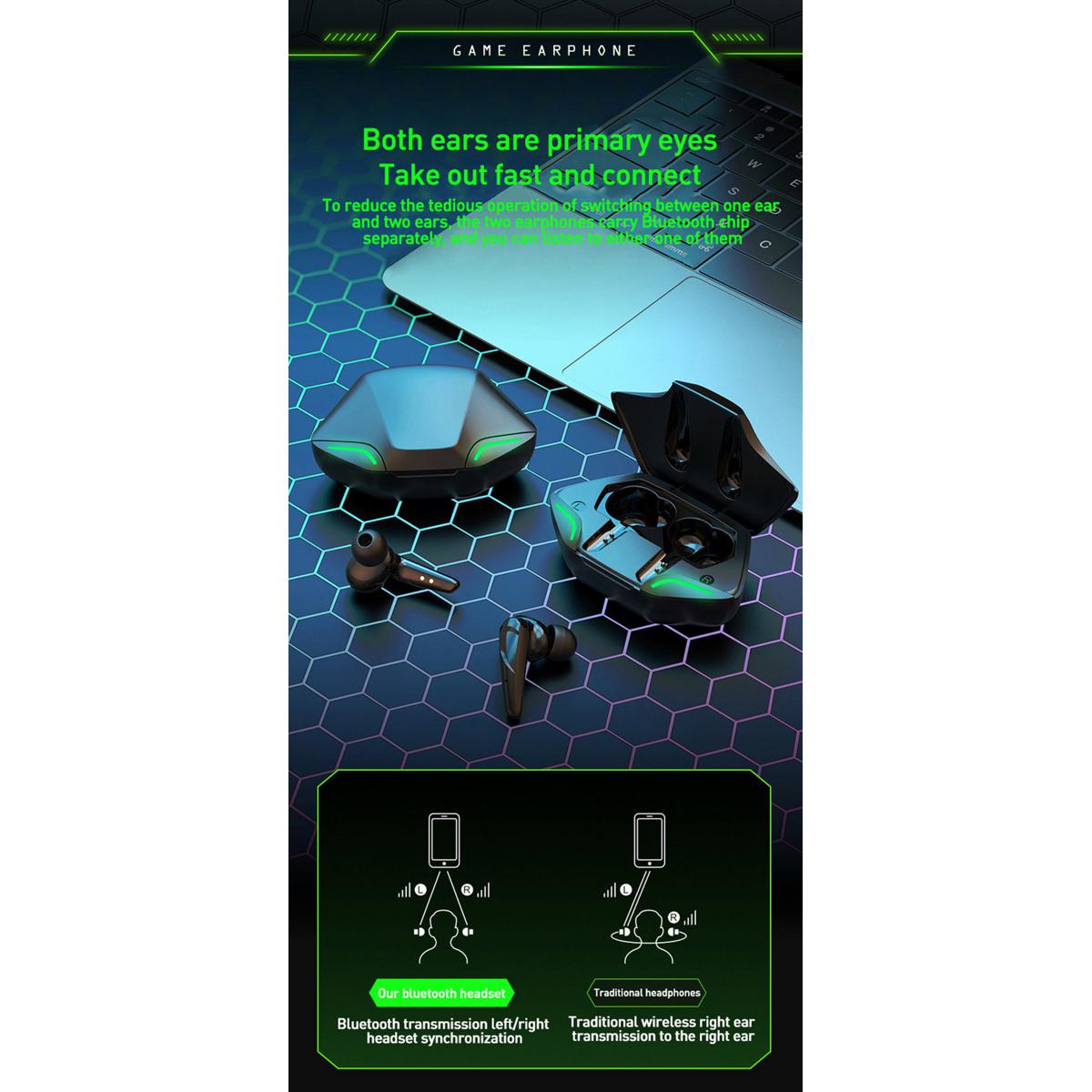 Picture of ANC Calling Earphones TWS: Wireless Bluetooth Headset| Game Mini Portable Sports Touch HIFI Noise Cancelling Earbuds Headphones