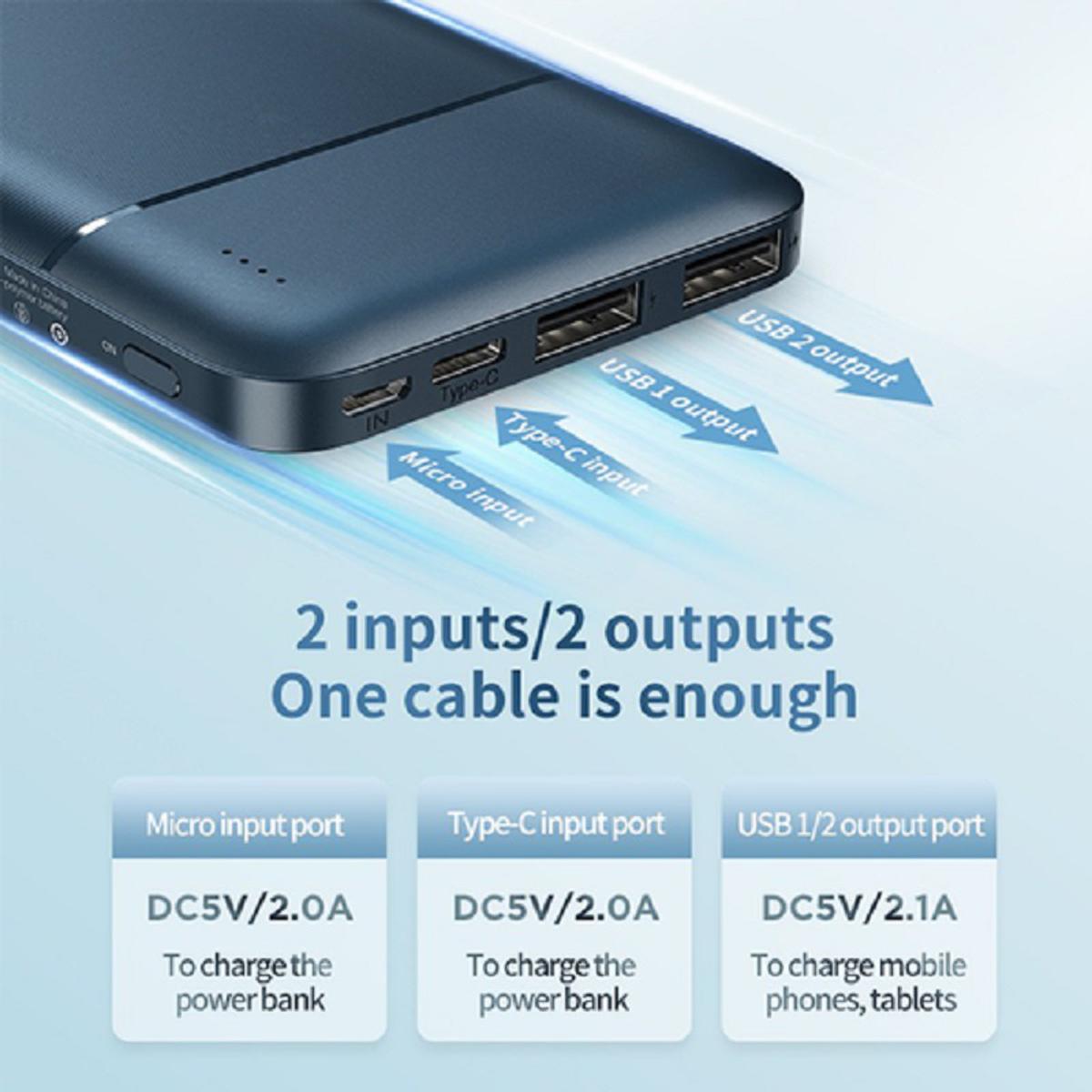 Picture of Remax RPP-96 Lango Series Dual USB Ports 10000mAh Power Bank