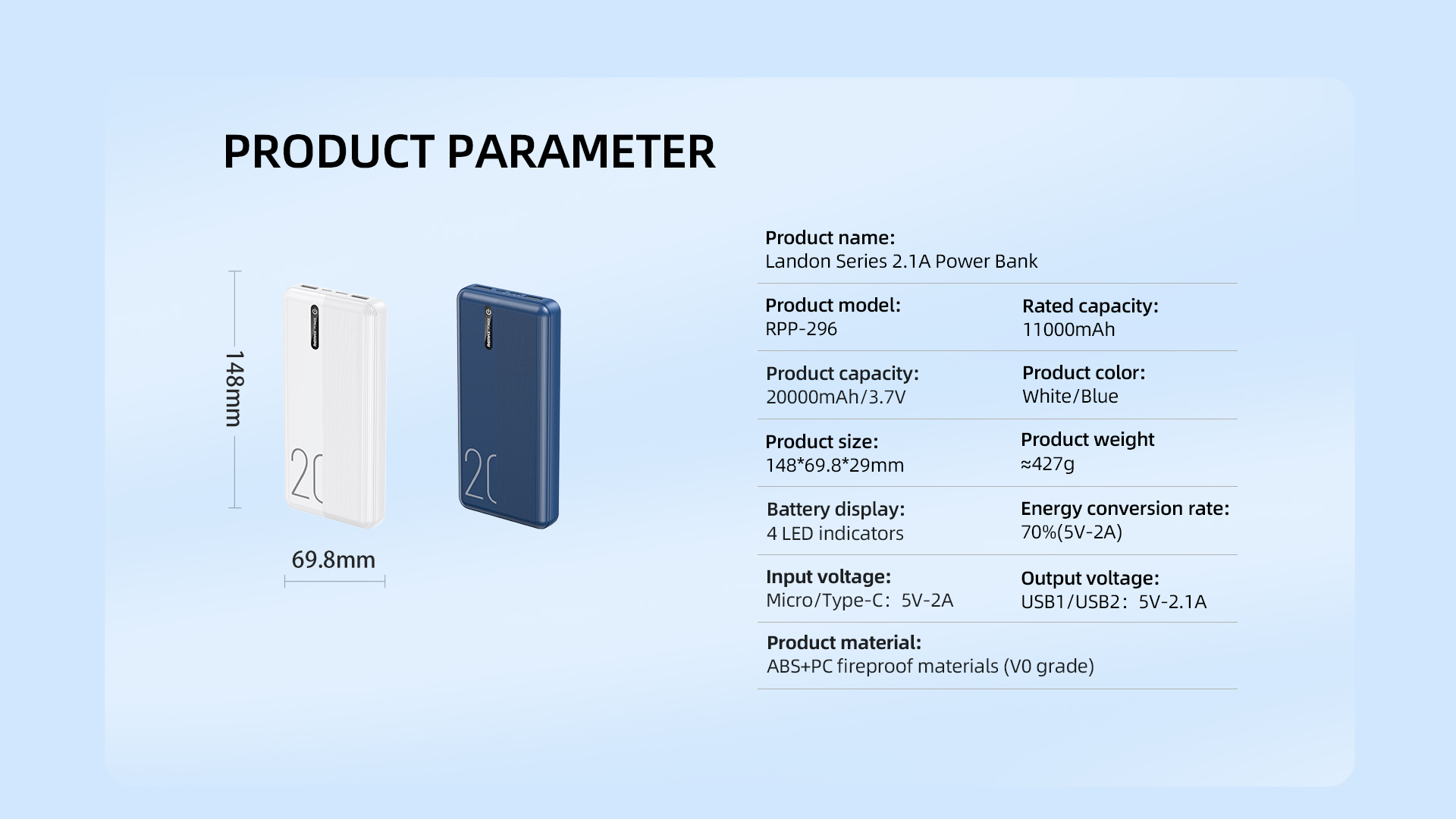 Picture of Remax RPP-295 10000mAh 2.1A Landon Series Power Bank