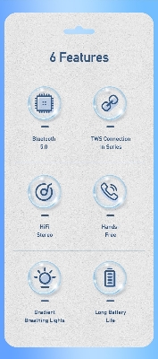 Picture of Awei Y385 Wireless Outdoor Bluetooth Speaker Mini Portable Speaker with USB Hifi Music Sound box Audio Subwoofer Sport Speakers