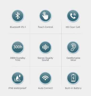 Picture of Awei T29 ANC Bluetooth Headphones Game TWS Earphones Wireless In-ear Earbuds Type-C Quick Charge Headset With Microphone