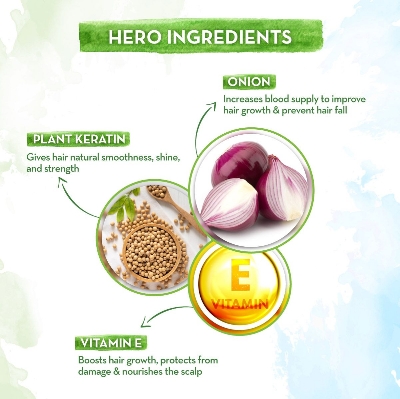 Picture of Mamaearth Onion Shampoo for Hair Fall Control and Hair Growth with Onion & Plant Keratin -  250 ml
