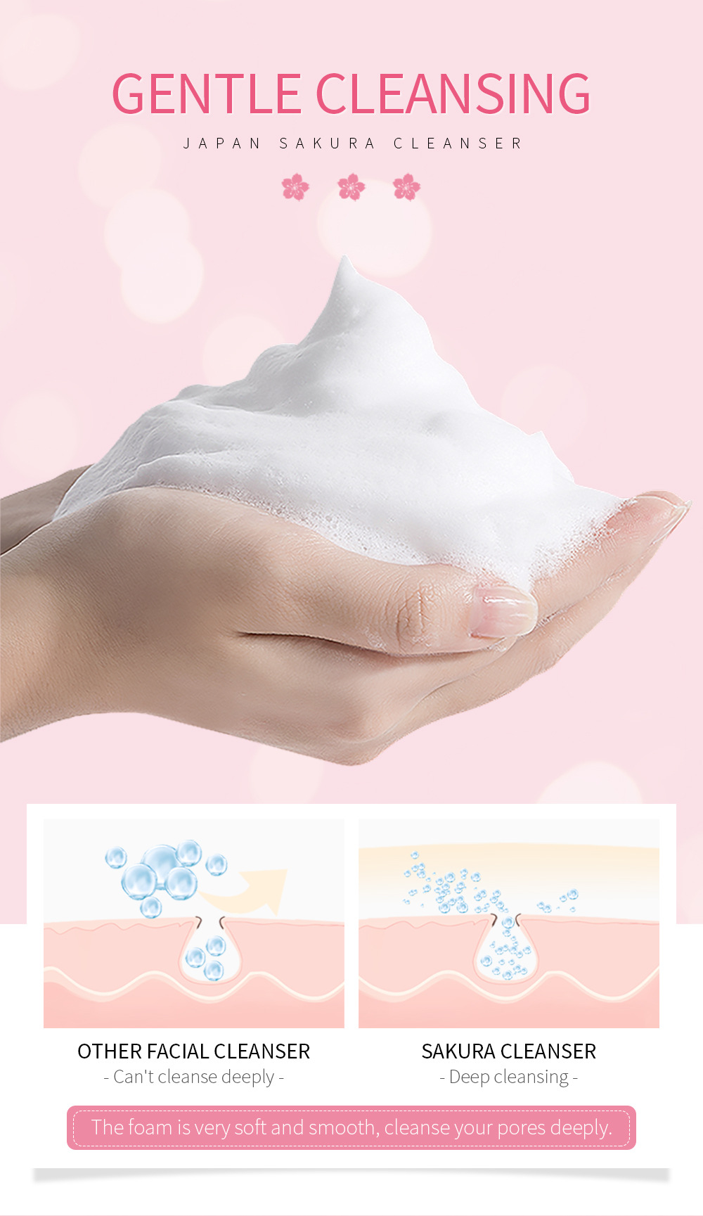 Picture of LAIKOU Japan Sakura Cleanser Face Wash - 100gm