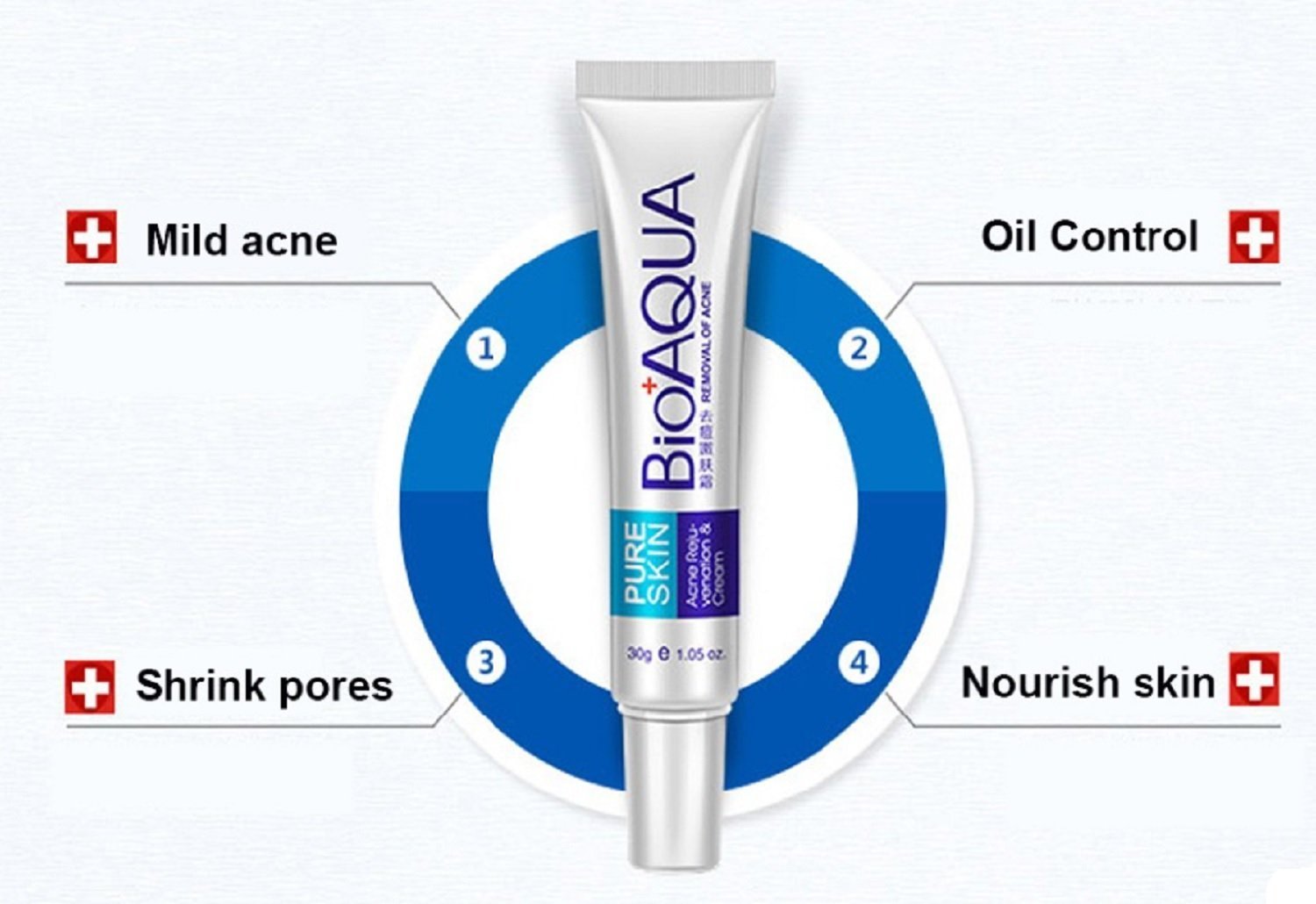 Picture of BIOAQUA Pure Skin Acne Scar Removal & Rejuvenation Cream – Anti-Acne, Scar Fading & Skin Repair (30g)
