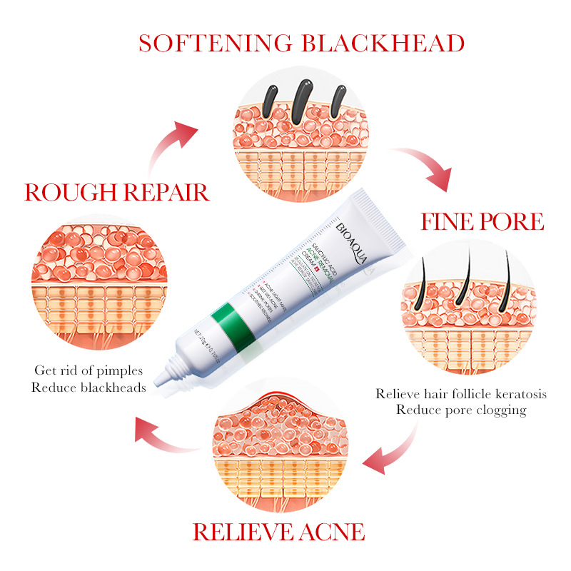 Picture of BIOAQUA Salicylic Acid Face Cream Acne Creams Mark Repair skin Facial Cream 20g