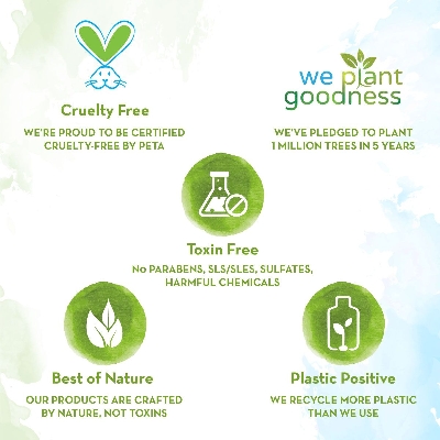 Picture of Mamaearth Vitamin C Oil-Free Moisturizer For Face with Vitamin C and Gotu Kola for Skin Illumination - 80g
